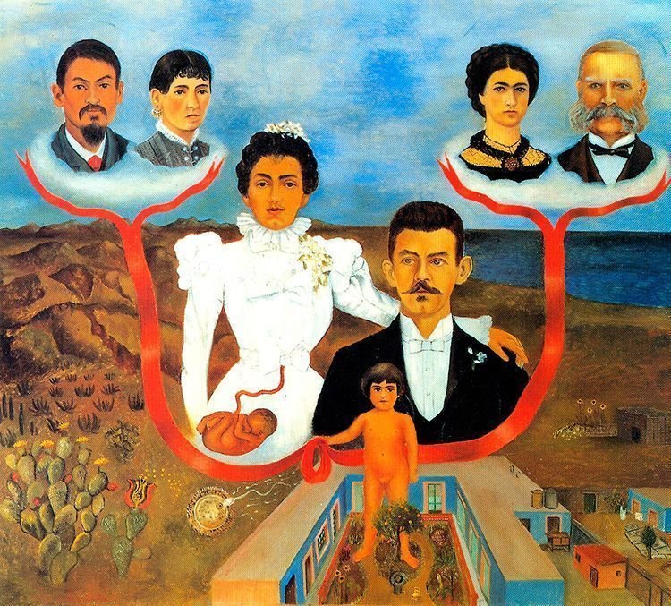 Mis abuelos, mis padres y yo, Frida Kahlo