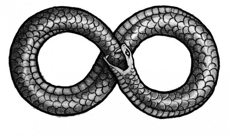 El uróboros y el tiempo circular.