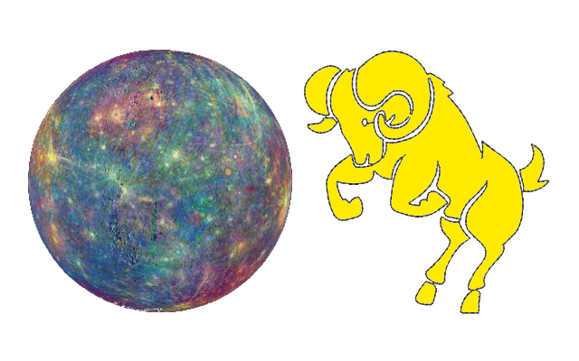 Mercurio en Aries