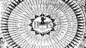 Del zodiaco constituyente, Kabaleb y la Cábala