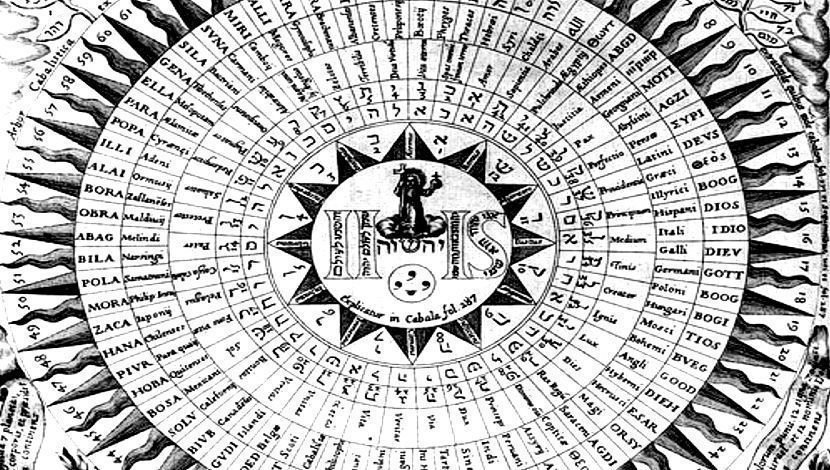 El zodiaco constituyente de Kabaleb