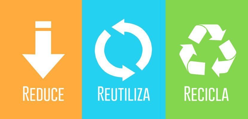 Alimentación consciente y el cambio climático