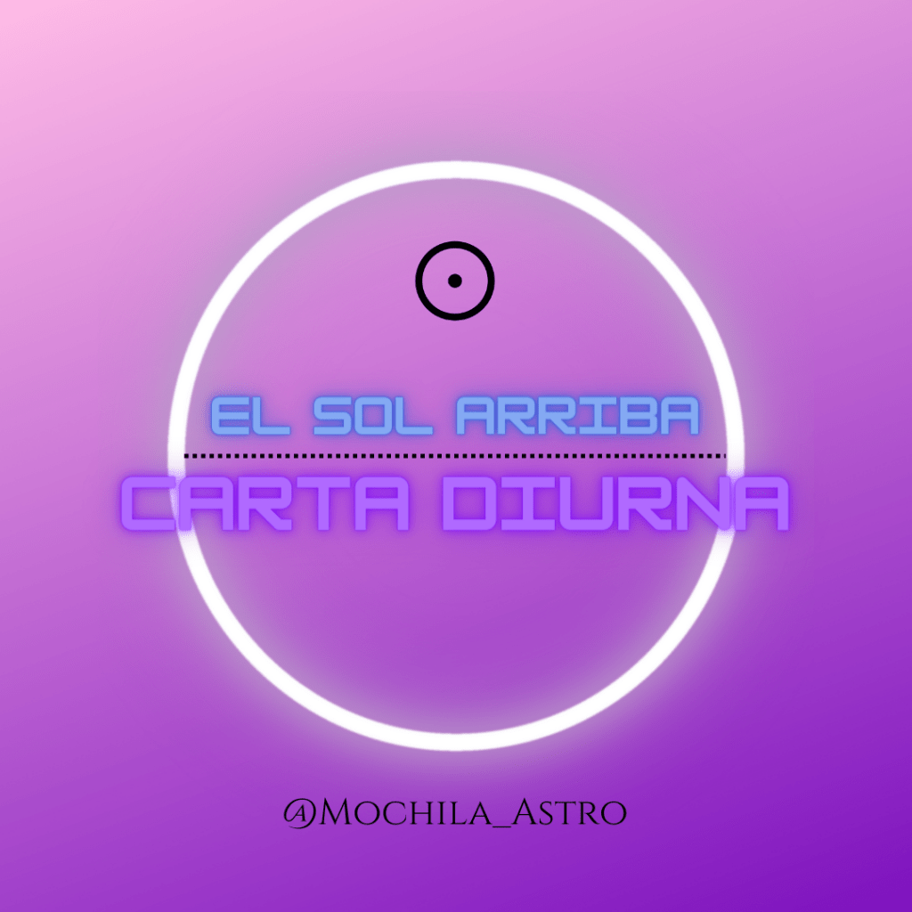 Sol arriba. Carta diurna. Mochila Astrológica.