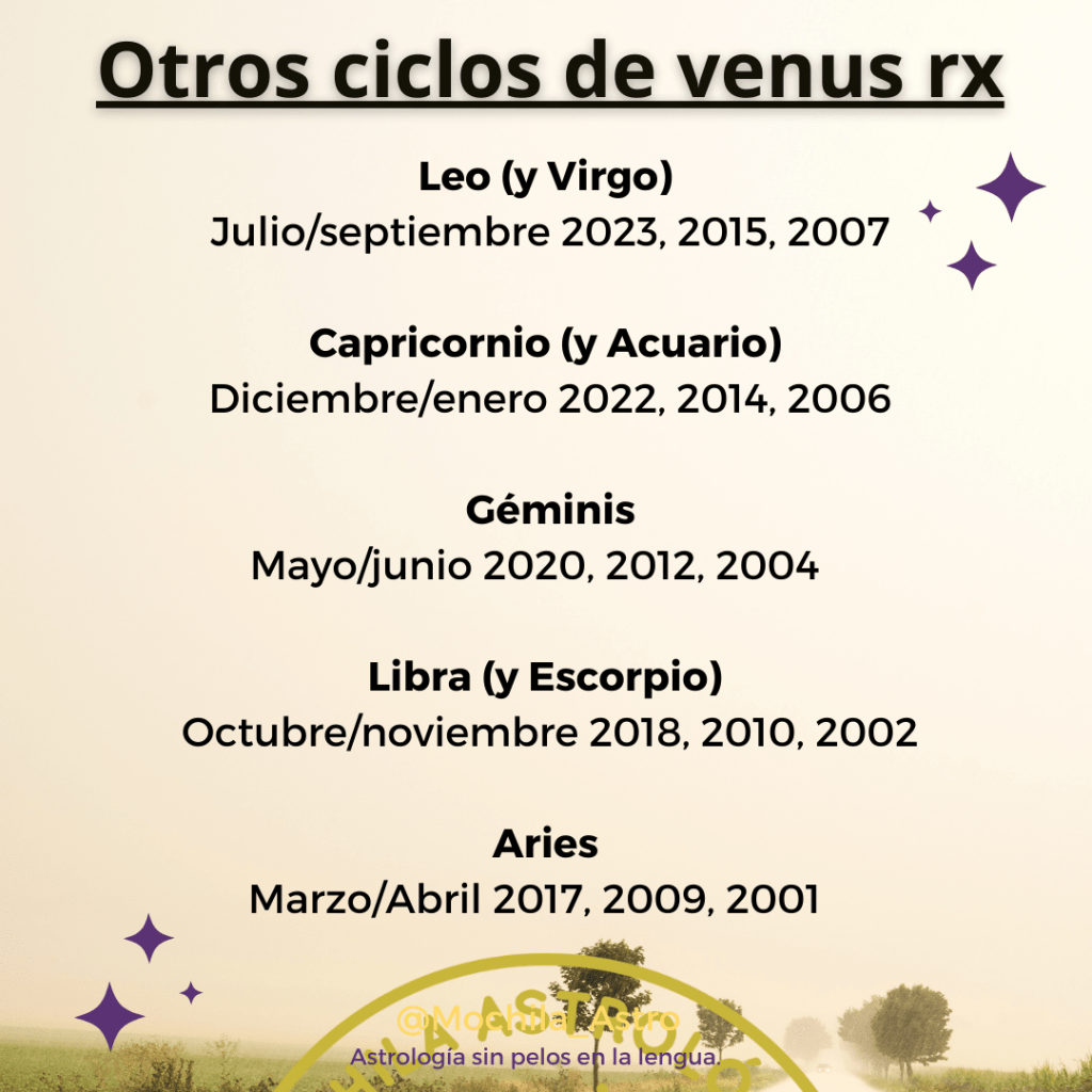 Cada año y medio, Venus retrograda por un signo en concreto. ¿Cuál te afecta y cuál no?